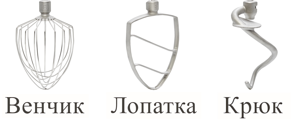 Насадки для планетарного миксера RM 8